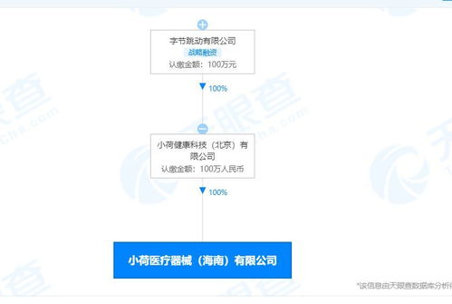 人工智能應用軟件開發 機遇、挑戰與未來趨勢